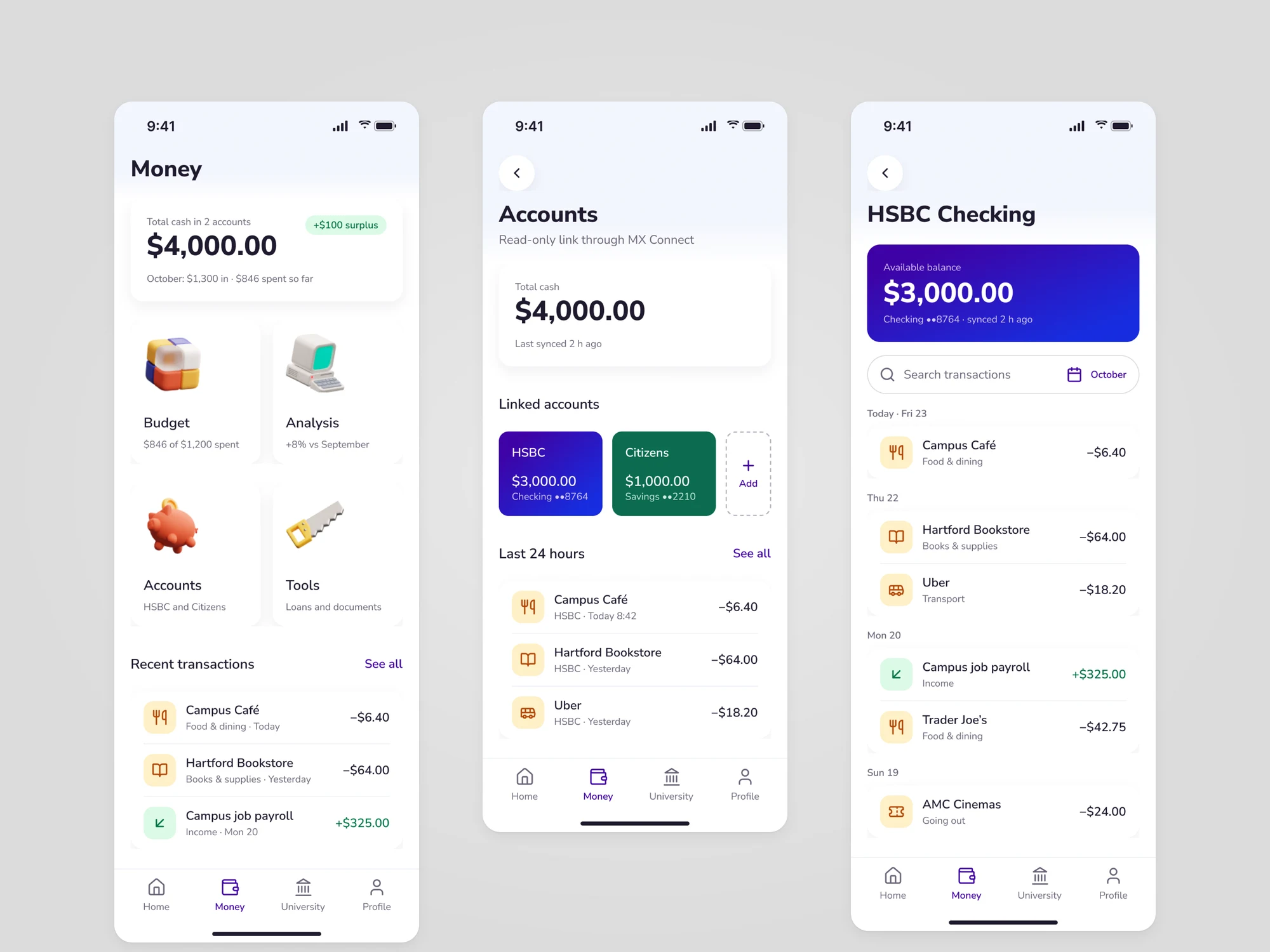 Three BlueBubble screens: the Money tab with $4,000 in two accounts and tiles for budget, analysis, accounts and tools, the Accounts screen with HSBC and Citizens cards, and the HSBC checking account with its latest transactions