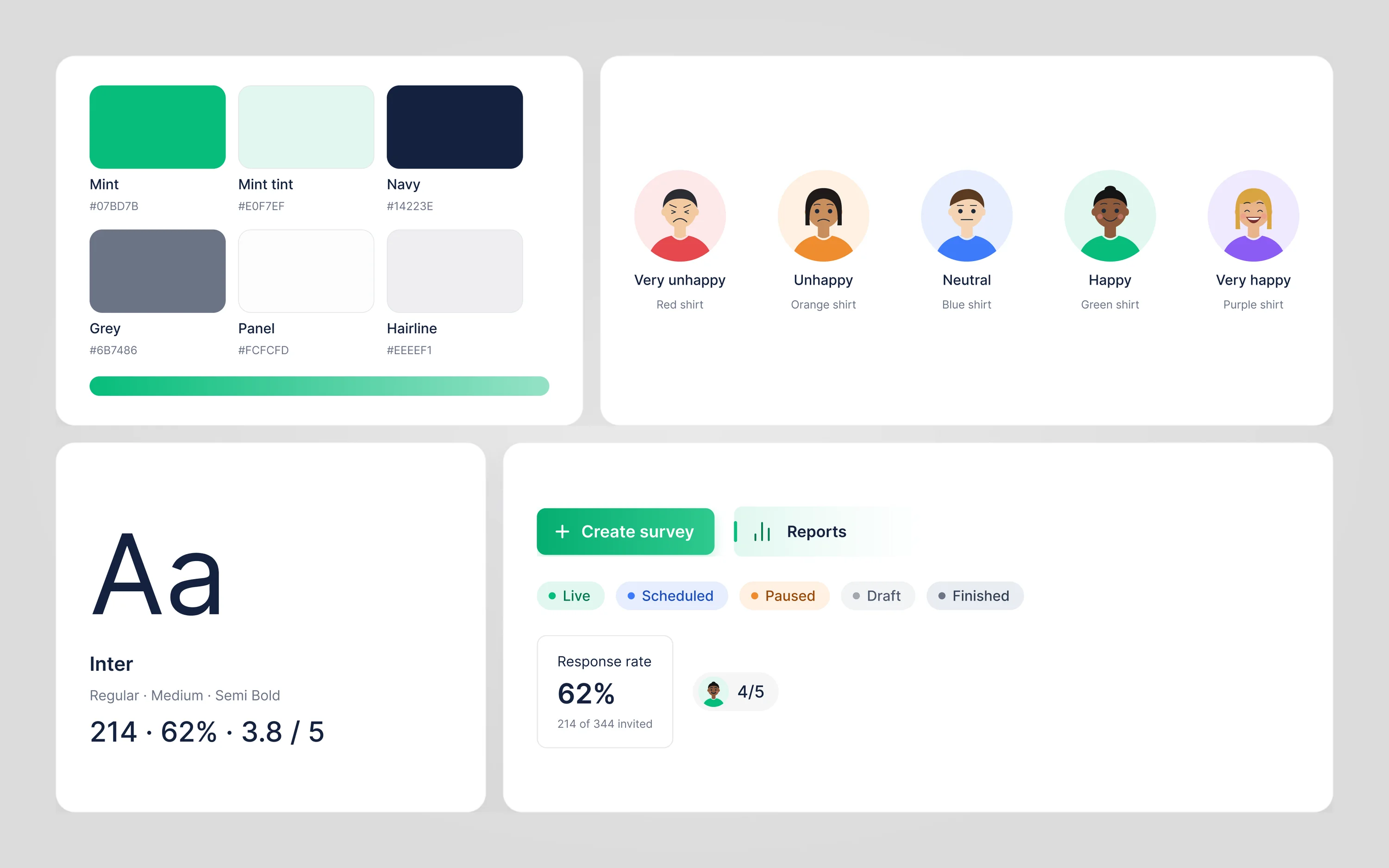 CrewHR style tile with the mint, navy and grey palette, five illustrated people for the rating scale, Inter type samples, status pills and a Create survey button