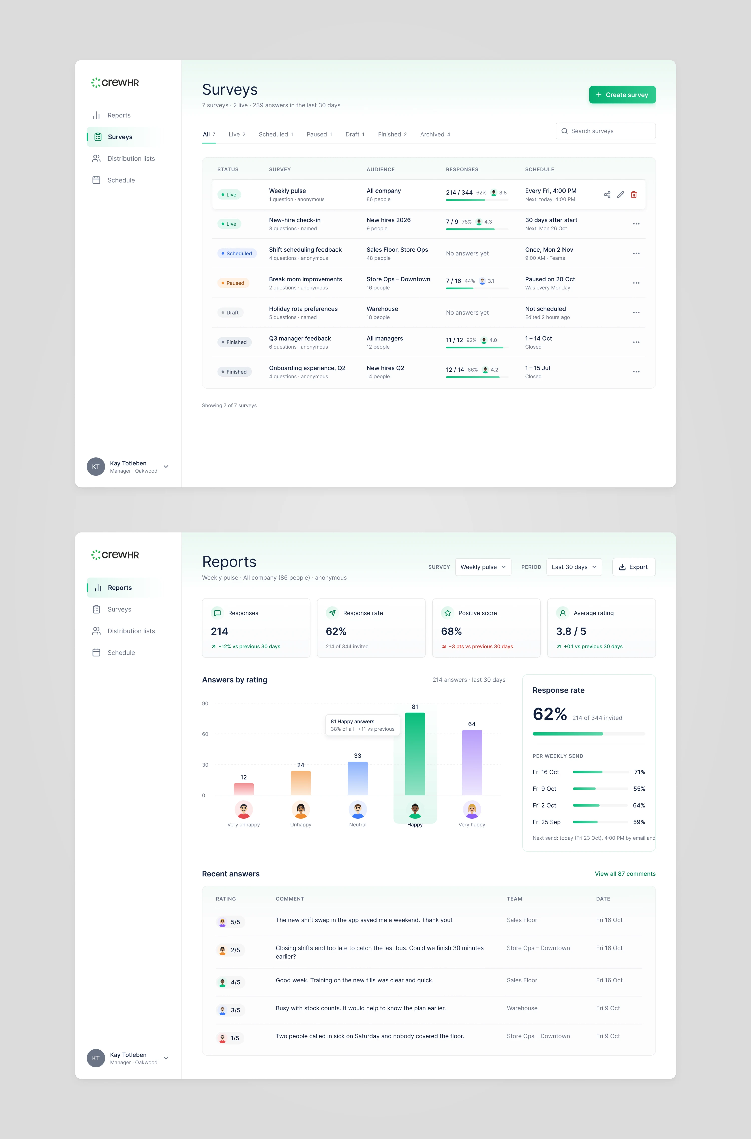 Two CrewHR screens: the Surveys list with live, scheduled, paused and finished surveys, and the Reports screen with response numbers and a chart of answers by rating