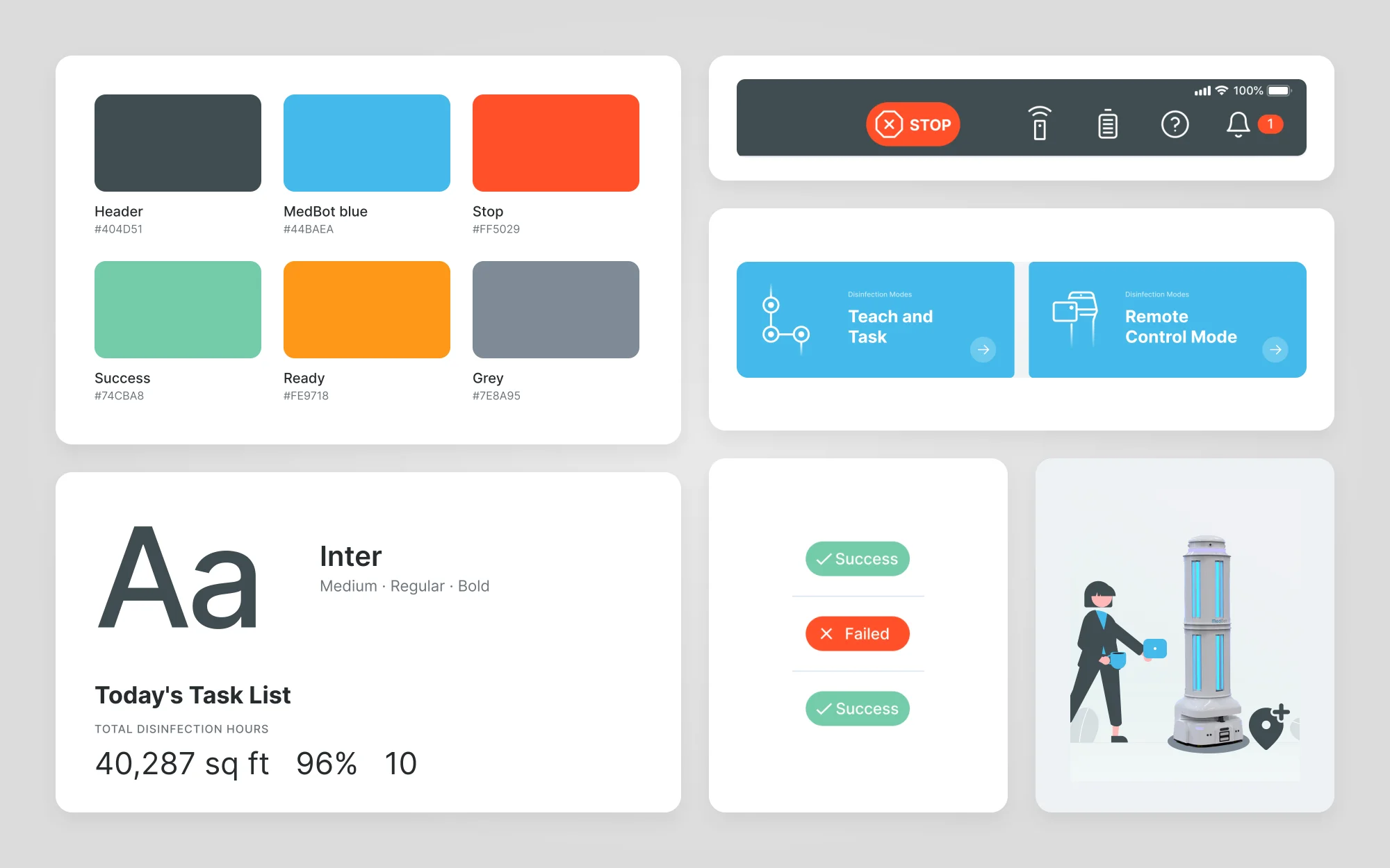 MedBot style tile with the slate, blue and orange palette, type samples, the app header with its STOP button, status chips, a primary button and the robot illustration