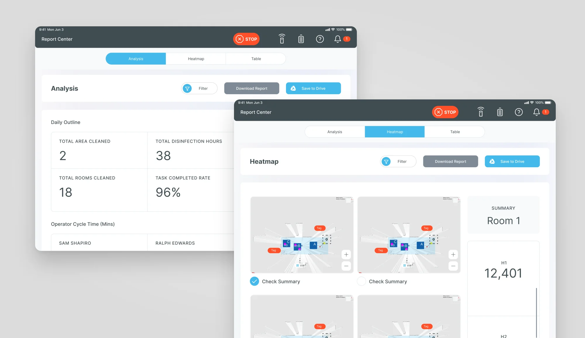 Two MedBot report screens on an iPad: the daily outline with 18 rooms cleaned, 38 disinfection hours and 96% of tasks completed, and heatmaps of where the robot spent its UV time
