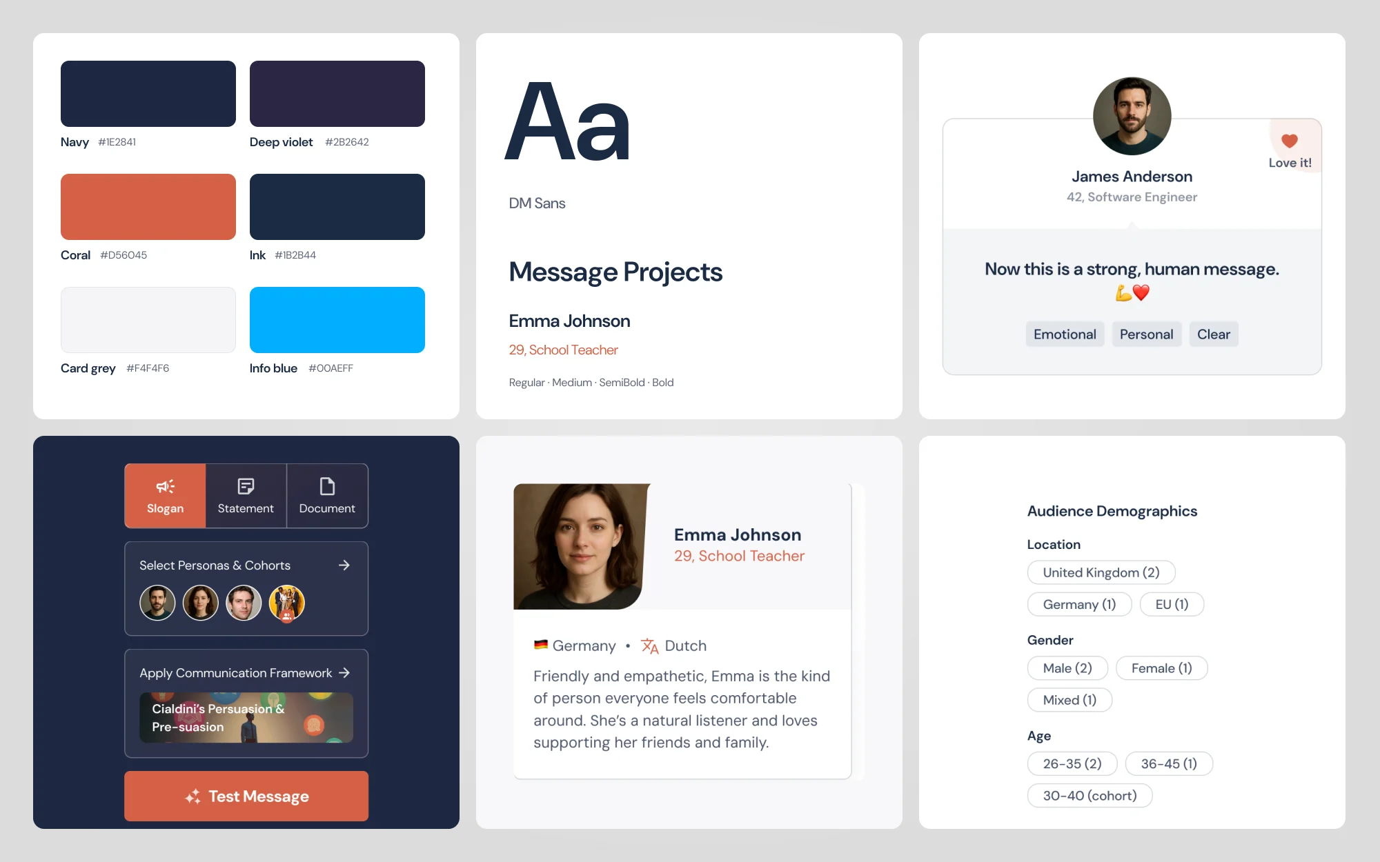 The MessageLab style tile: navy and coral colours, DM Sans type samples, a persona feedback card, the Love it, Not bad and Poor reactions, a persona card from the picker, the message type switch and the audience demographics