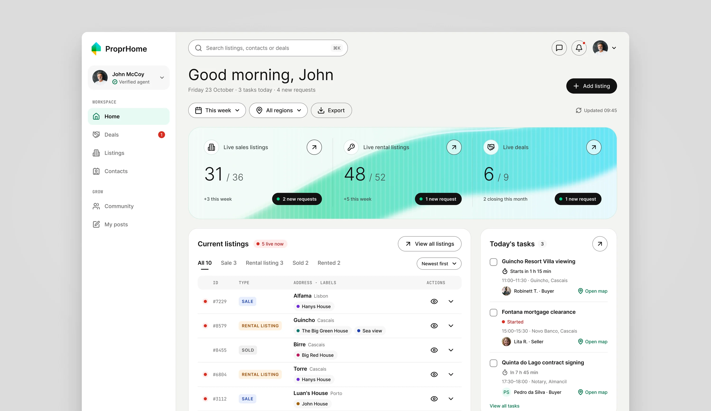 The ProprHome home screen: a mint summary band with live sales listings, rentals and deals and their new requests, current listings with status tags, and today's tasks